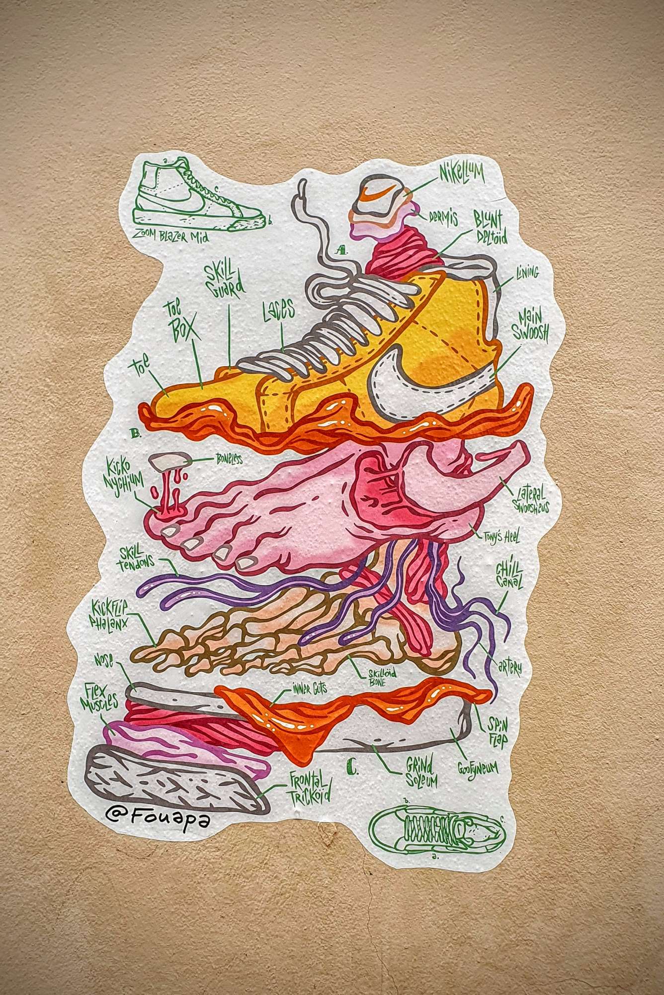 
								Street-art graffiti fresque 
								Fouapa 
									46 Mont&eacute;e de la Grande-C&ocirc;te
									69001
									Lyon
									France 
									Pat Finder
								Street-Art-Safari.com
								