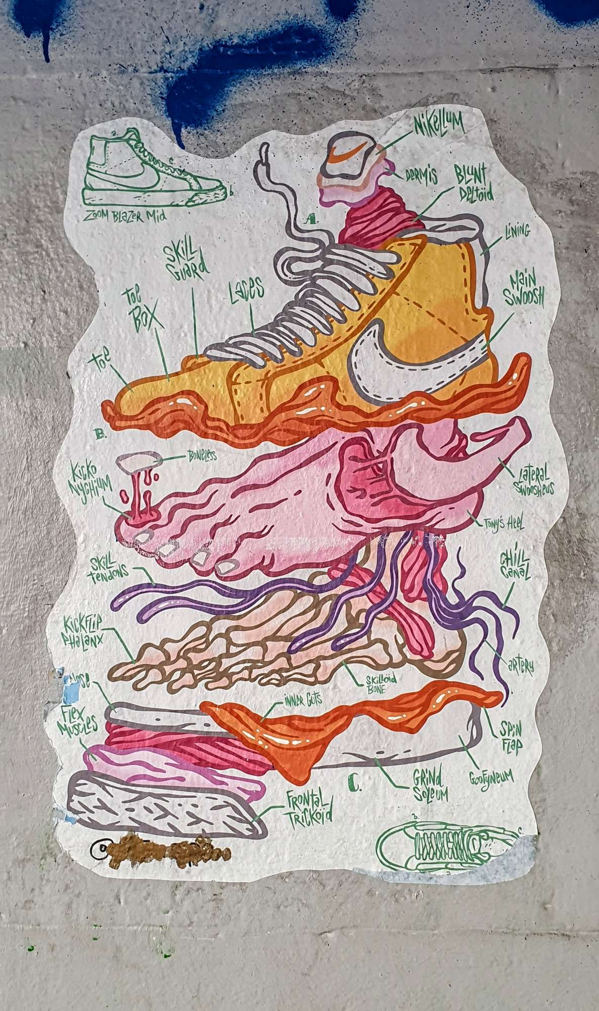 
								Street-art graffiti fresque 
								Fouapa 
									303 Rue Garibaldi
									69007
									Lyon
									France 
									Pat Finder
								Street-Art-Safari.com
								